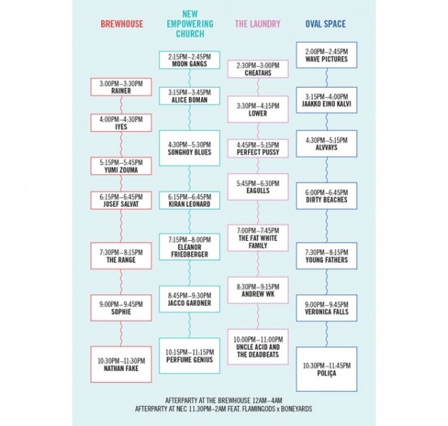 Visions_lineup