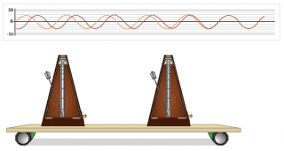 human_metronome_skate